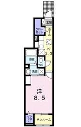 セレッソ花畑Iの物件間取画像